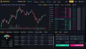 Crypto Signal Services